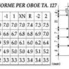 DB6F23DD-FB29-4034-8E7D-9F4F60198592