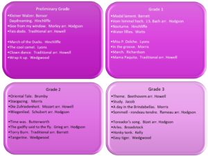 AMEB diagram of accompaniment CD contents for each oboe exam